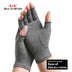 Arthritis Relief Gloves